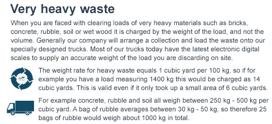 Great Deals on Waste Clearance Service across NW6